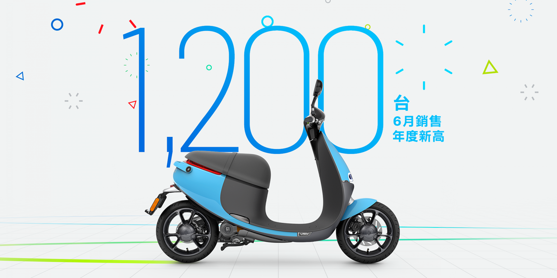 官方新聞稿。Gogoro 六月銷售破一千兩百台,獲三大國際獎項肯定