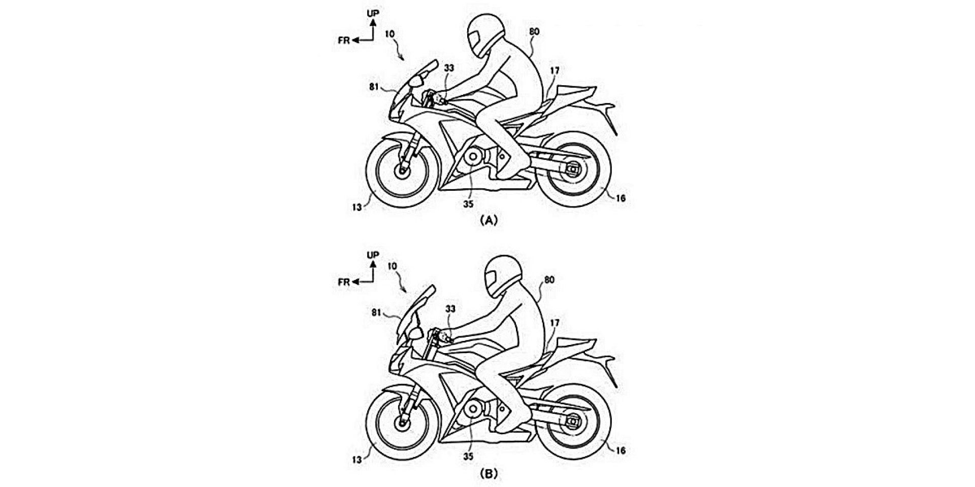 仿賽一秒變跑旅。HONDA CBR1000RR FireBlade 騎姿調整專利曝光