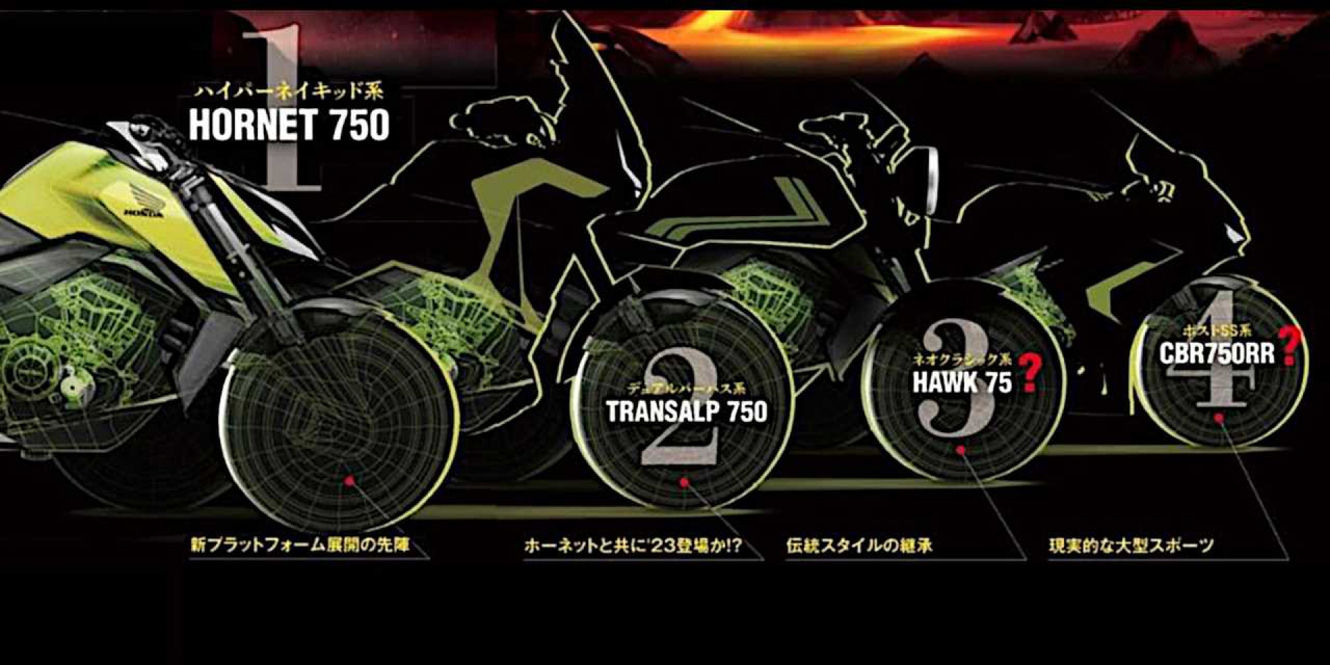 CBR750RR、HAWK 75都變雙缸？外媒預言HONDA將推出全新雙缸級距！