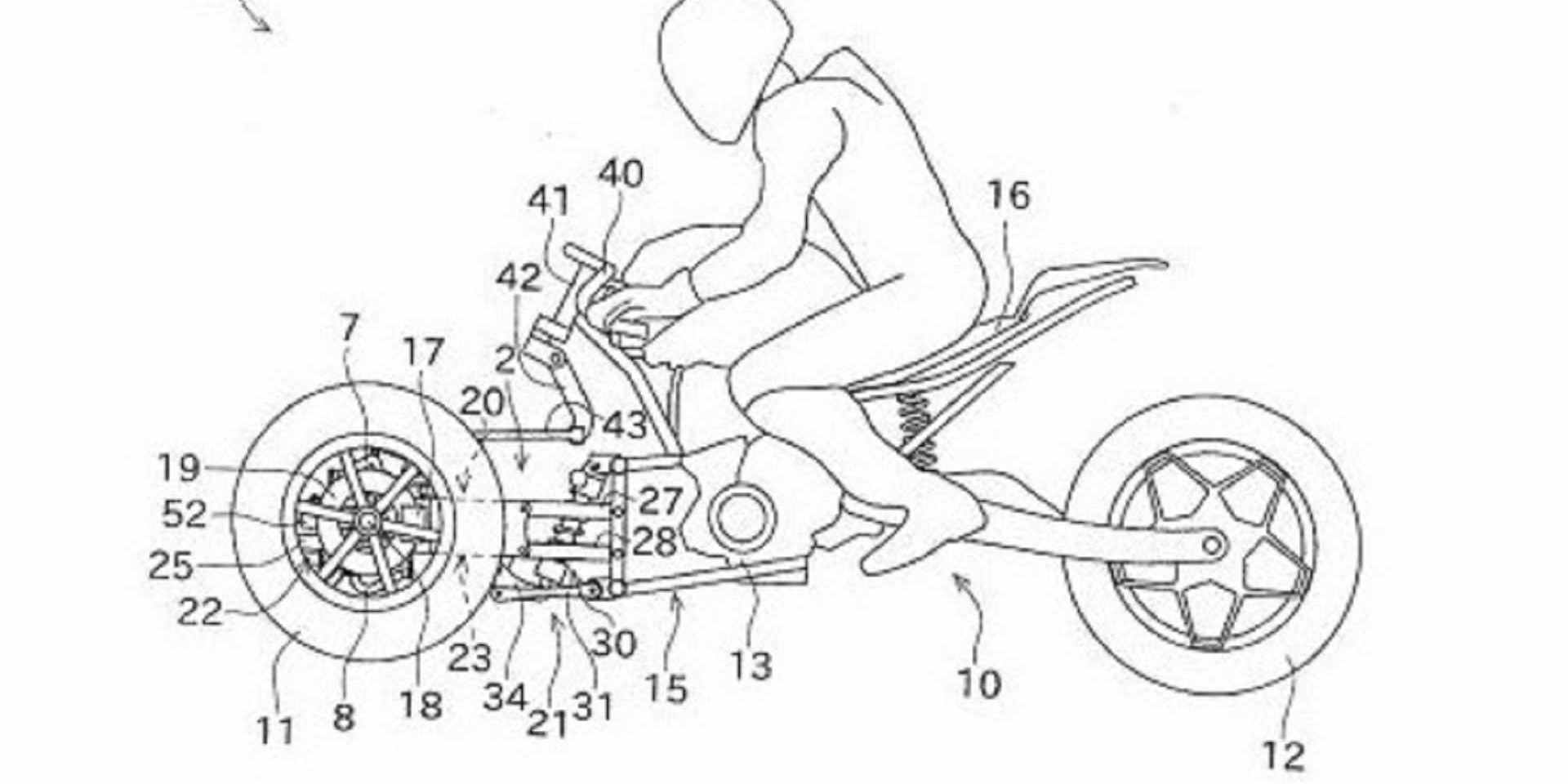 三輪車款大家愛 Kawasaki申請三輪車專利