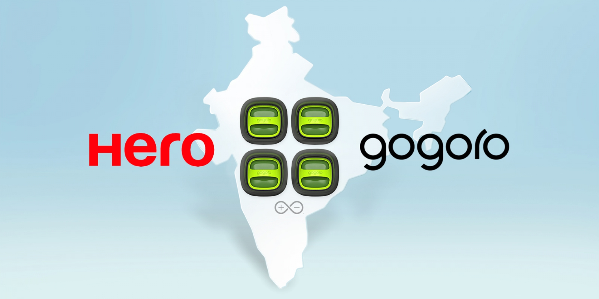 官方新聞稿。印度最大機車製造商Hero MotoCorp與Gogoro宣布策略合作， 加速印度迎來電動運輸時代！