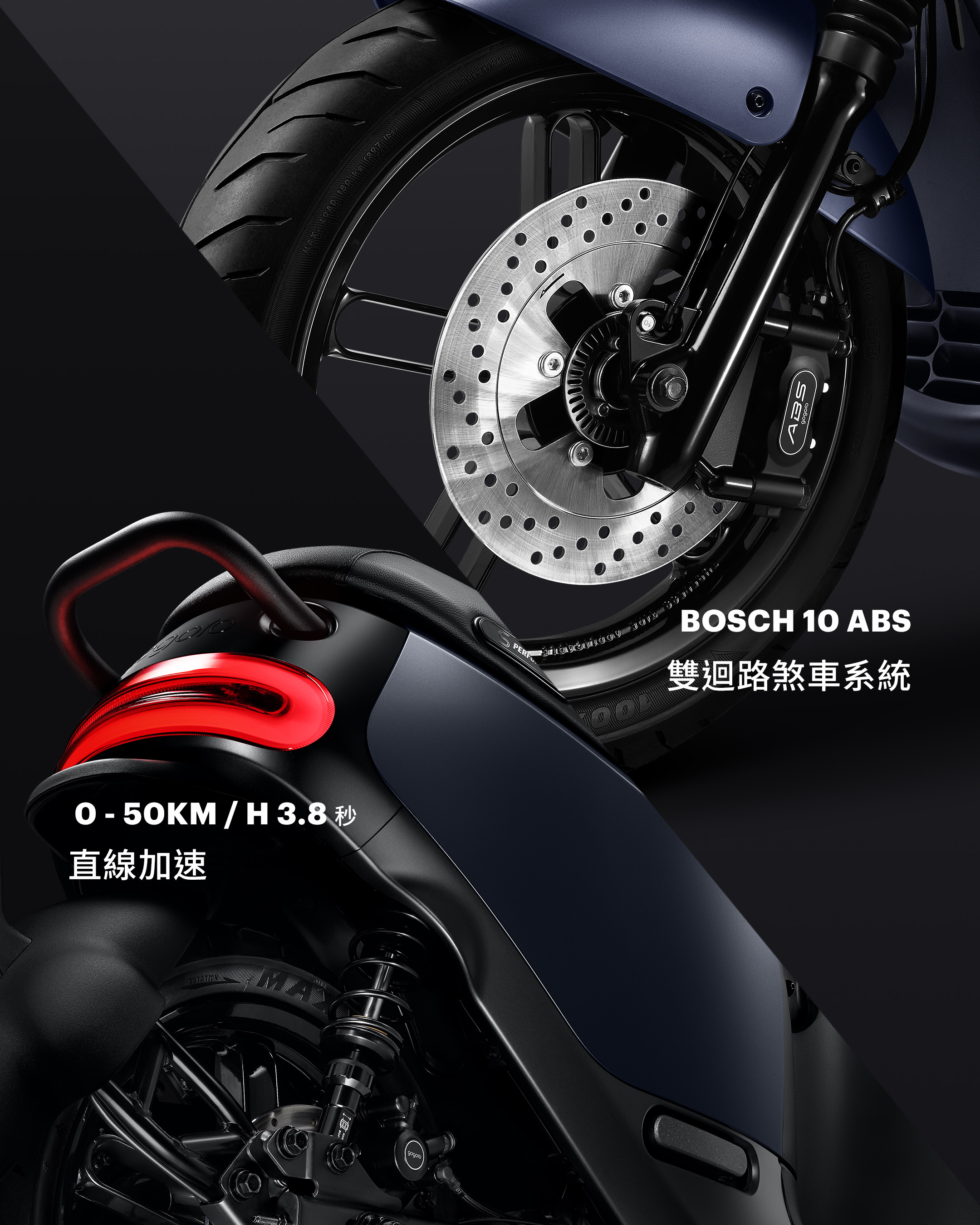 官方新聞稿 Gogoro S Performance車系再添騎將 S2 Abs 石墨灰 S2 Cafe Racer Abs雙車入列 Supermoto8