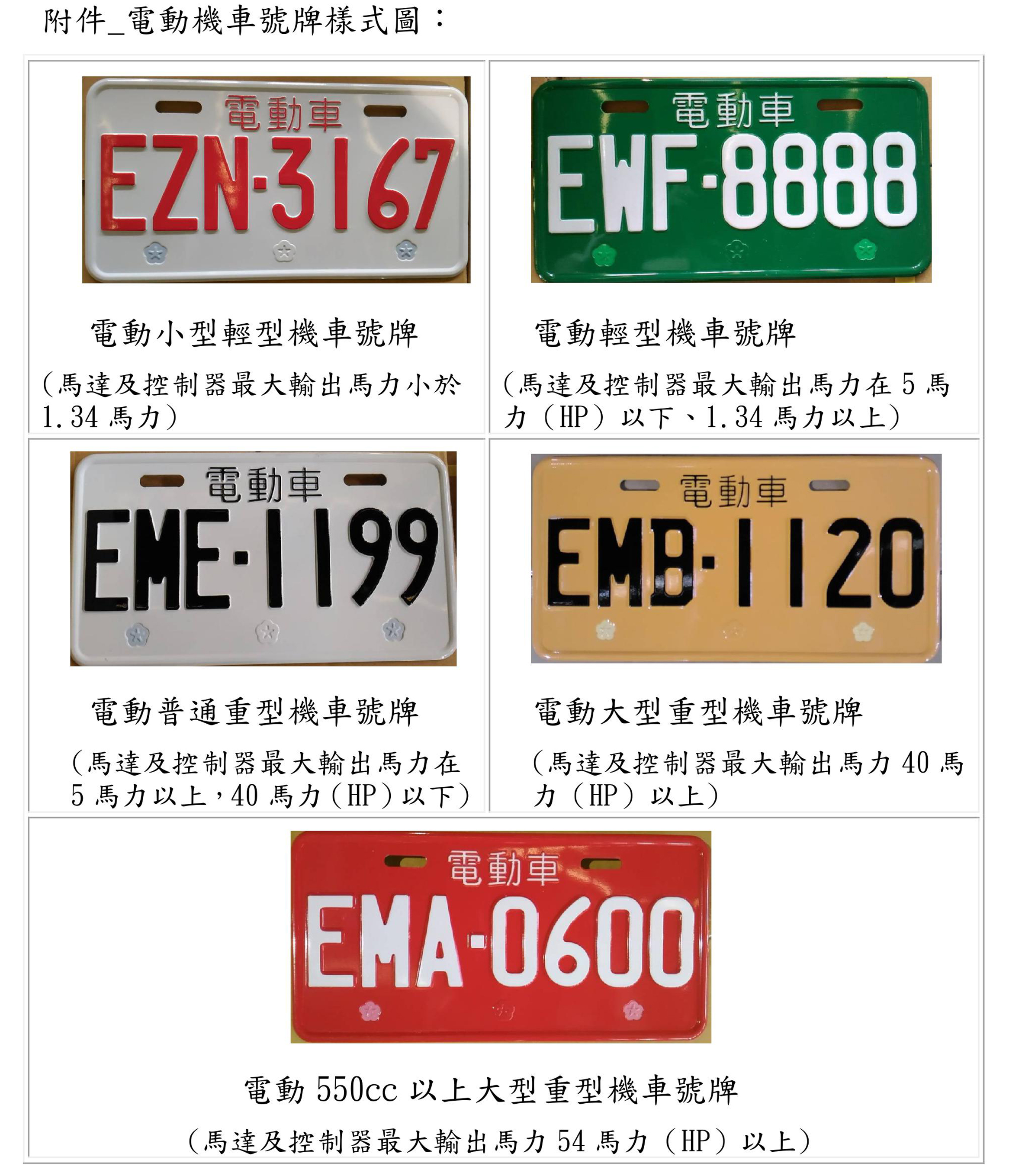 終於正視電動機車 明年元旦起全面核發電動機車專用車牌 Supermoto8